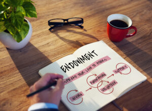 How To Show Proof Of Funds For Canada Immigration - Check It Now!!!